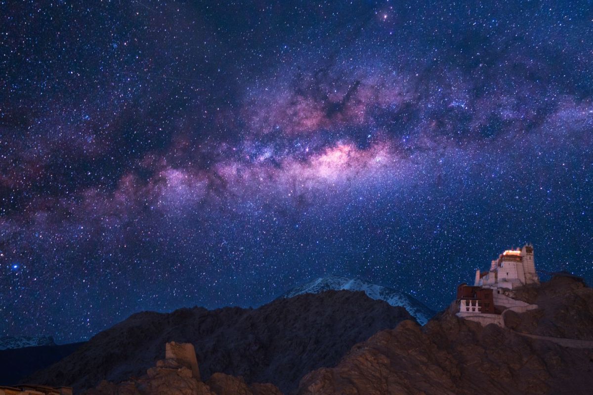 Best of Ladakh Tour